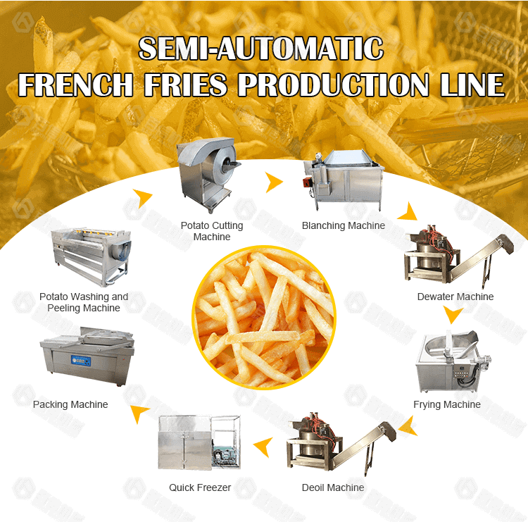 stainless steel semi-automatic potato curly fry