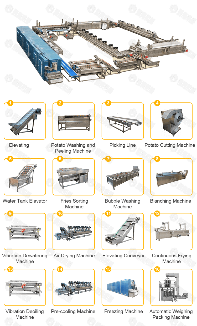 Cleaning and Peeling Machine - Baixin