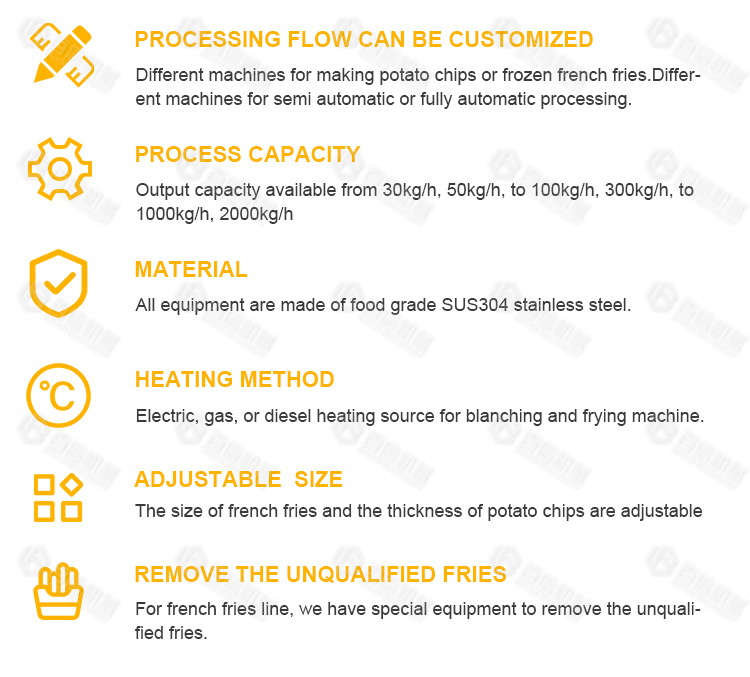 semi automatic french fries making machine