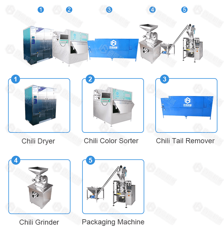 https://www.bxdryer.com/d/images/Fruit%20and%20vegetable%20processing%20machine/Small%20output%20pepper%20production%20line%202.jpg